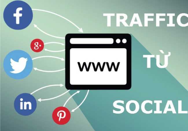 Traffic từ Social